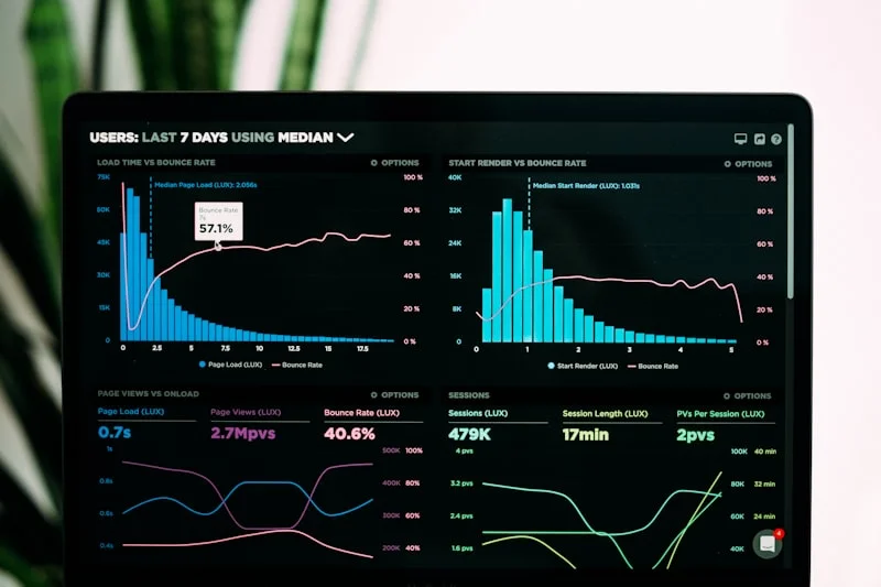 Microsoft Bing Advertising